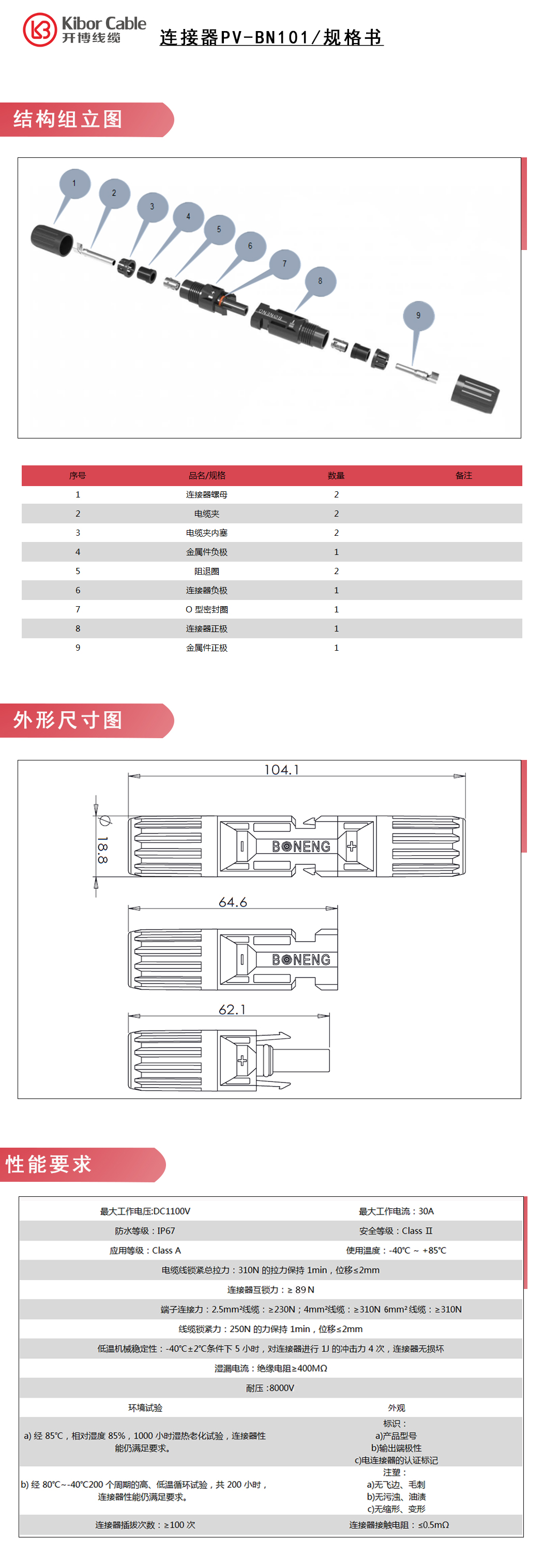 PV-BN101规格书(1).jpg