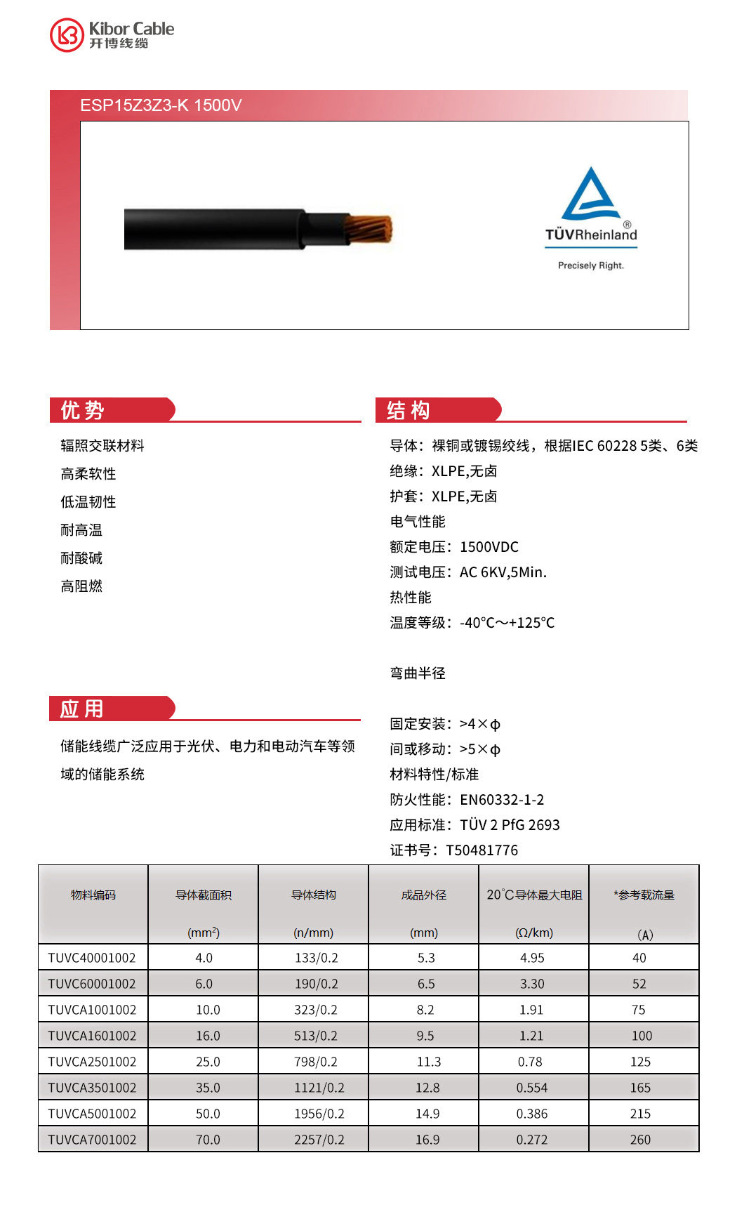 a525c4becf64cdcc664507e35a3f458.jpg